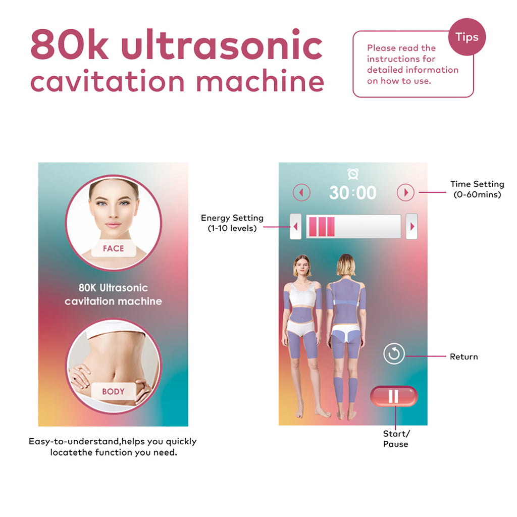 Mesin Kavitasi Ultrasonik 80K, RF & EMS SQ149 Pro 6-dalam-1