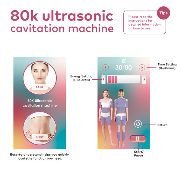 Mesin Kavitasi Ultrasonik 80K, RF & EMS SQ149 Pro 6-dalam-1