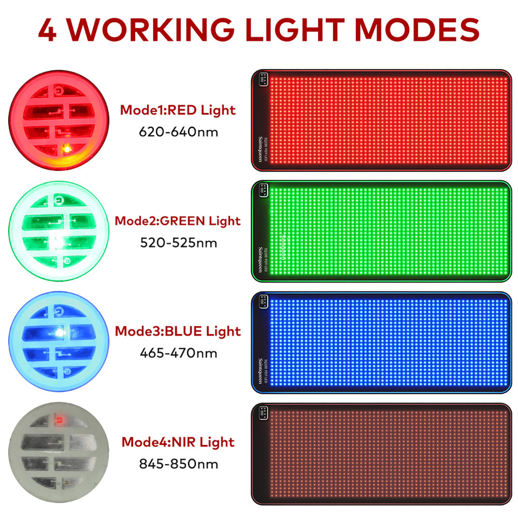 Alas Terapi Cahaya SQ190 1,344 LED Merah, Hijau, Biru & Inframerah Dekat