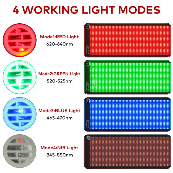 Alas Terapi Cahaya SQ190 1,344 LED Merah, Hijau, Biru & Inframerah Dekat