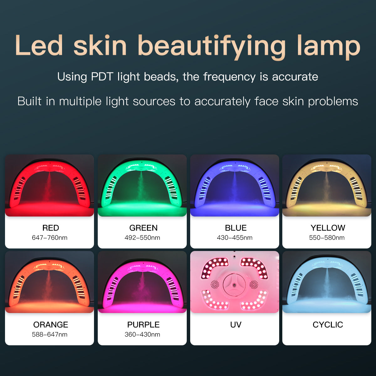 Mesin Terapi Cahaya SQ77 184 LED, 7 Warna dengan Mikroarus EMS, Pemanasan, Semburan Nano & Cahaya UV