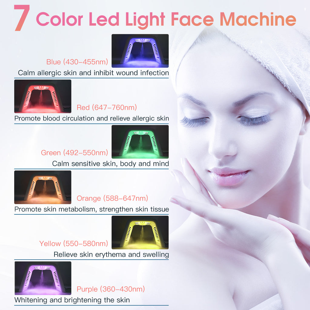Mesin Terapi Cahaya PDT SQ75 170 LED, 7 Warna dengan Kabus Nano Ultrasonik