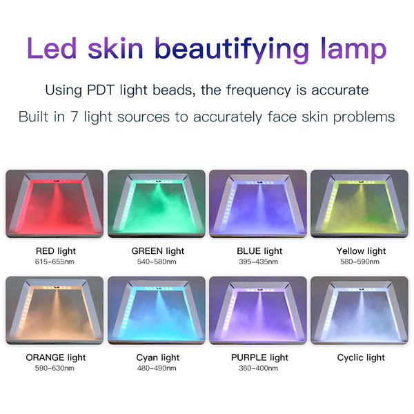 Gerbang Terapi Cahaya LED Boleh Lipat SQ49 dengan Kabus Nano & Pemanasan