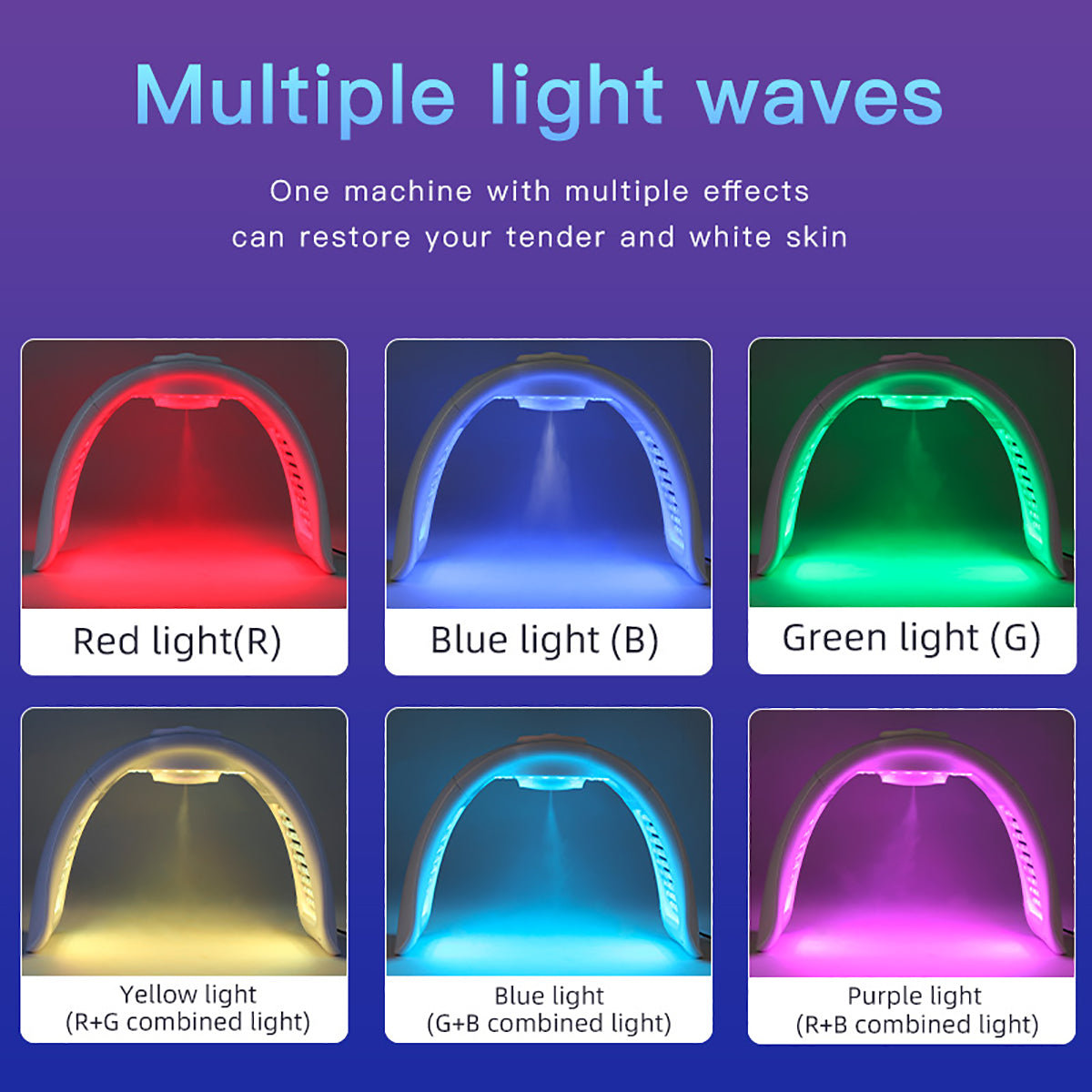 Mesin Terapi Cahaya SQ97 170 LED, 7 Warna dengan Inframerah Dekat & Semburan Nano Imej kedua