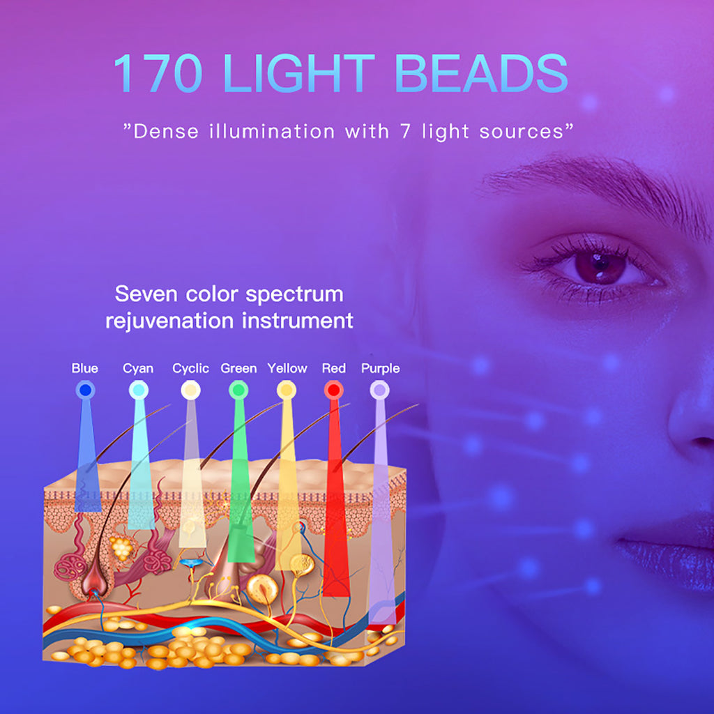 Mesin Terapi Cahaya SQ97 170 LED, 7 Warna dengan Inframerah Dekat & Semburan Nano