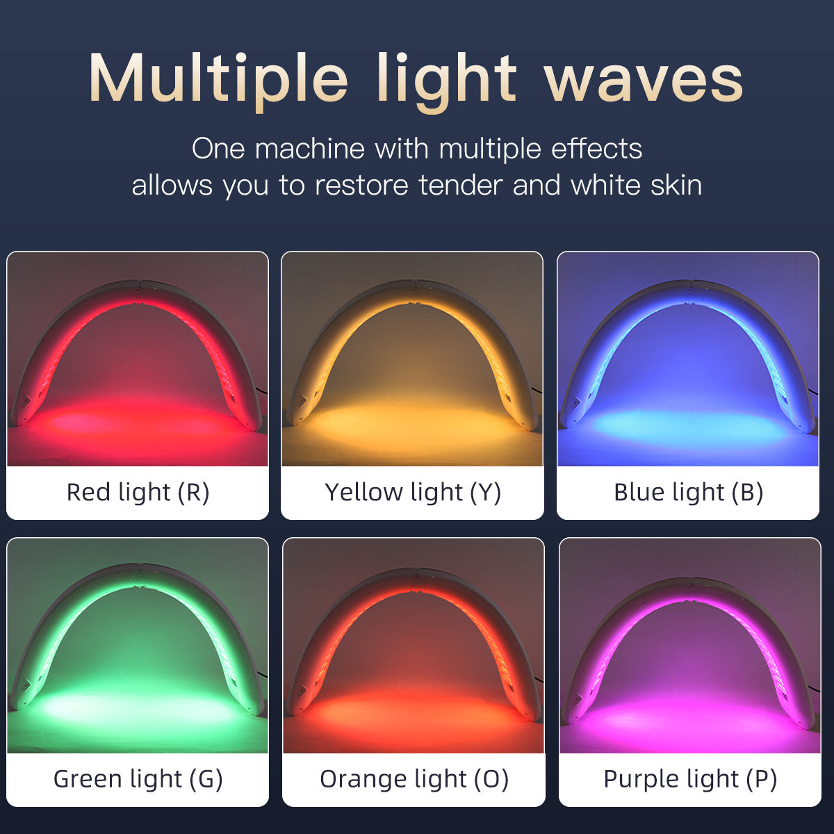 Lampu Terapi Cahaya PDT SQ93 182 LED, 7 Warna untuk Wajah & Badan Imej kedua