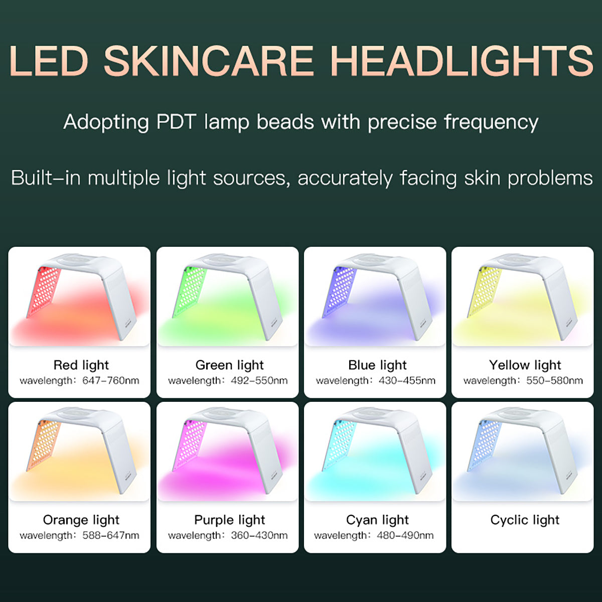 Panel Cahaya LED Boleh Lipat SQ132 147 LED, 7 Warna & 8 Mod Cahaya Imej kedua