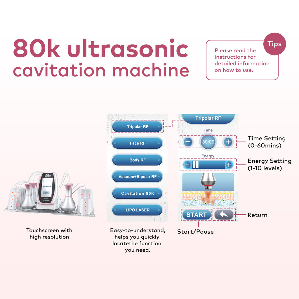 Mesin Kavitasi 80K, RF, Lipo Laser & Urutan Vakum SQ54 Pro 6-dalam-1