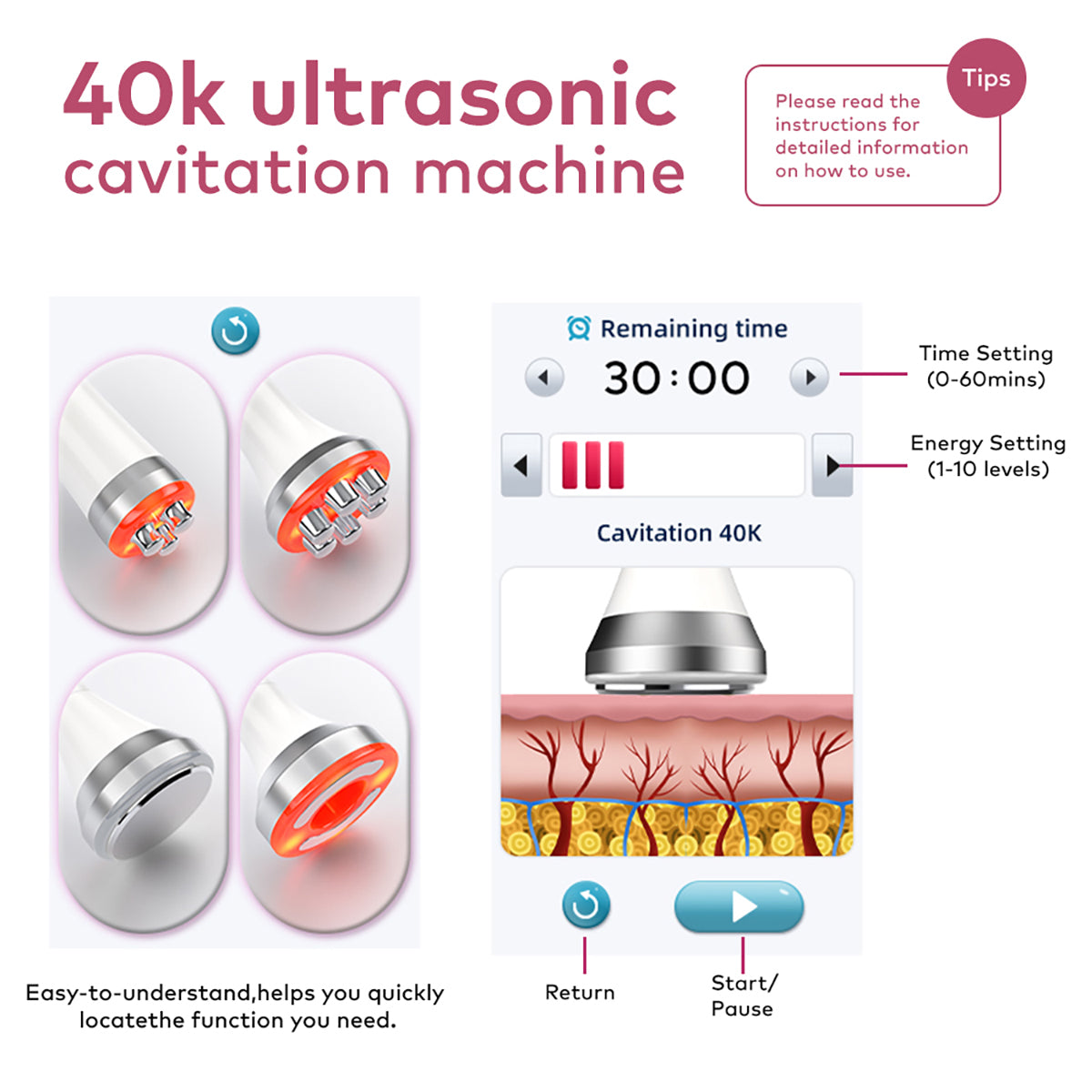Mesin Kavitasi 40K, RF & Urutan Vakum SQ169 Basic 4-dalam-1