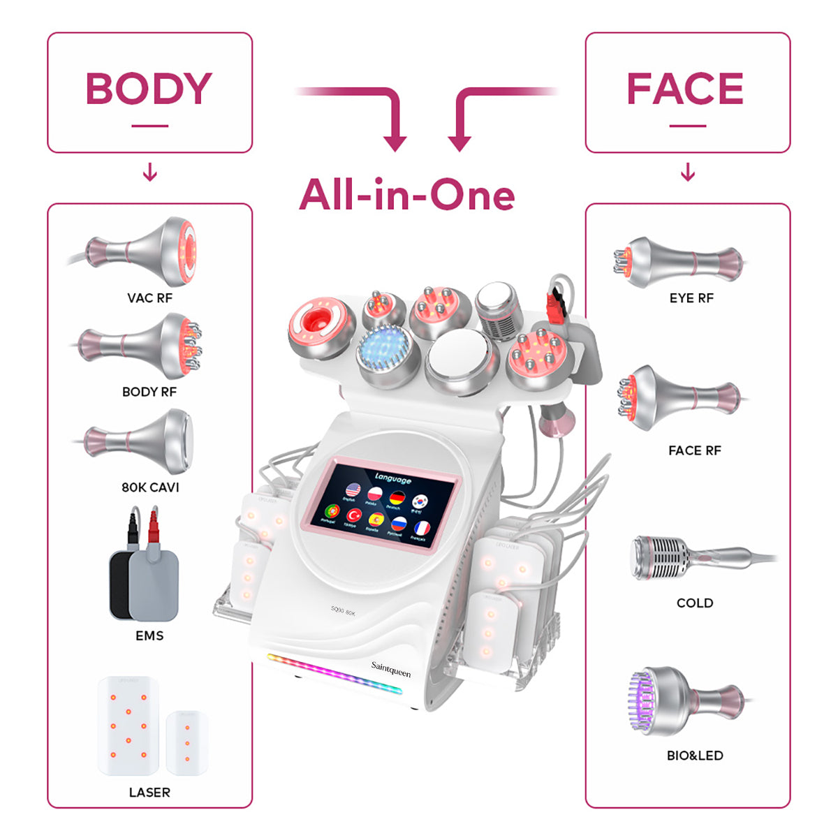Mesin Kavitasi Ultrasonik 80K & RF SQ90D Plus 9-dalam-1 dengan Pad Laser