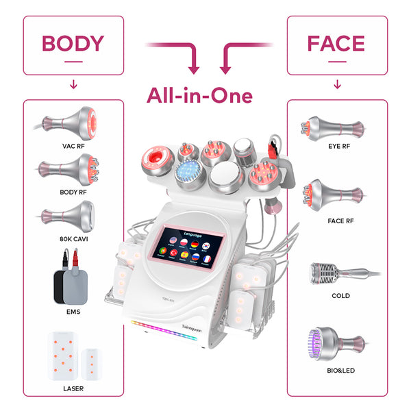 Mesin Kavitasi Ultrasonik 80K & RF SQ90D Plus 9-dalam-1 dengan Pad Laser