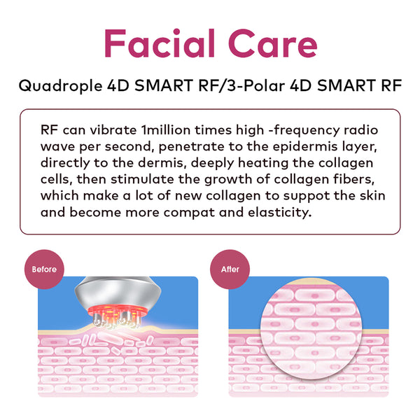 Mesin Kavitasi Ultrasonik 80K & RF SQ90E Plus 9-dalam-1 dengan Pad Laser + Mikroarus