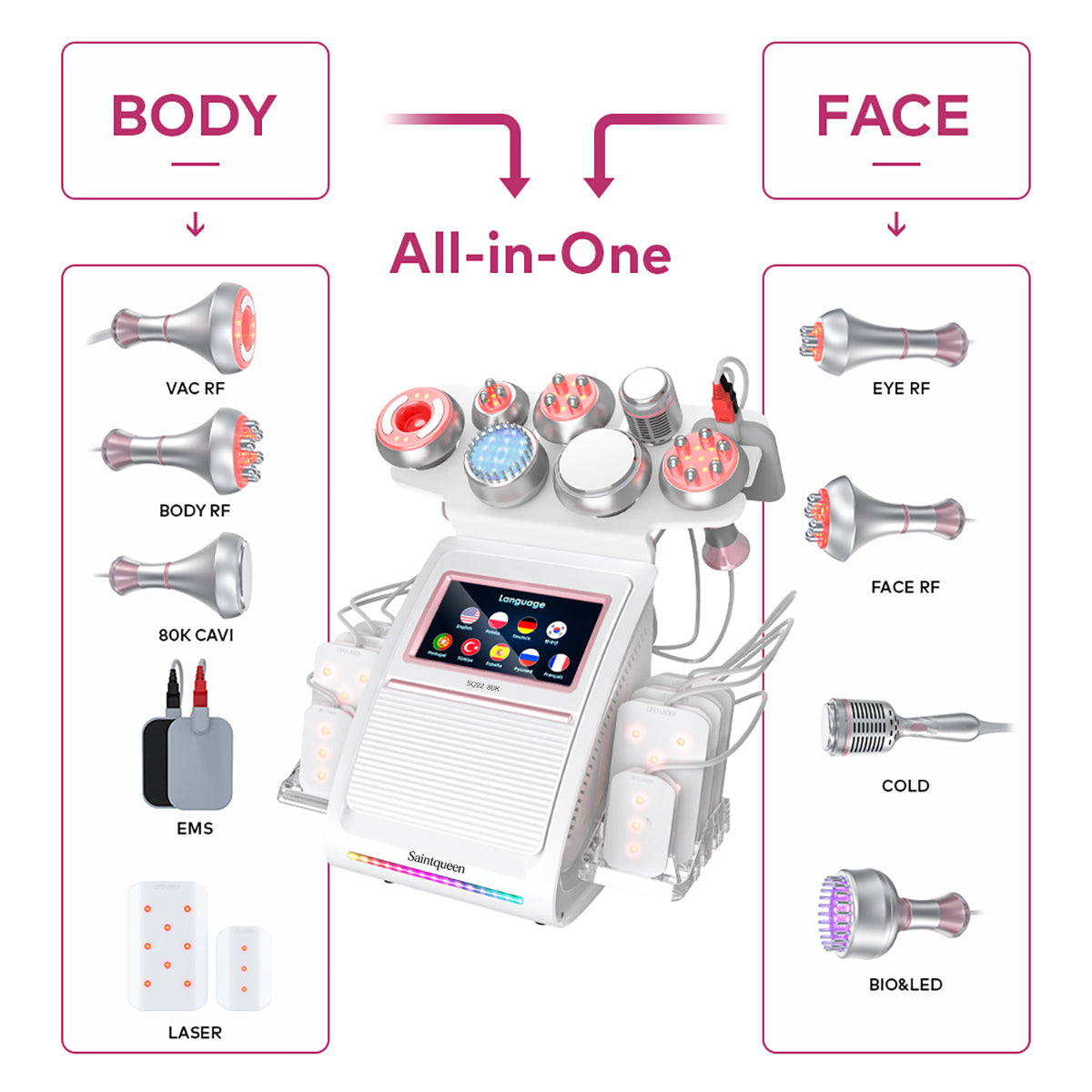Mesin Kavitasi Ultrasonik 80K & RF SQ92D Plus 9-dalam-1 dengan Pad Laser