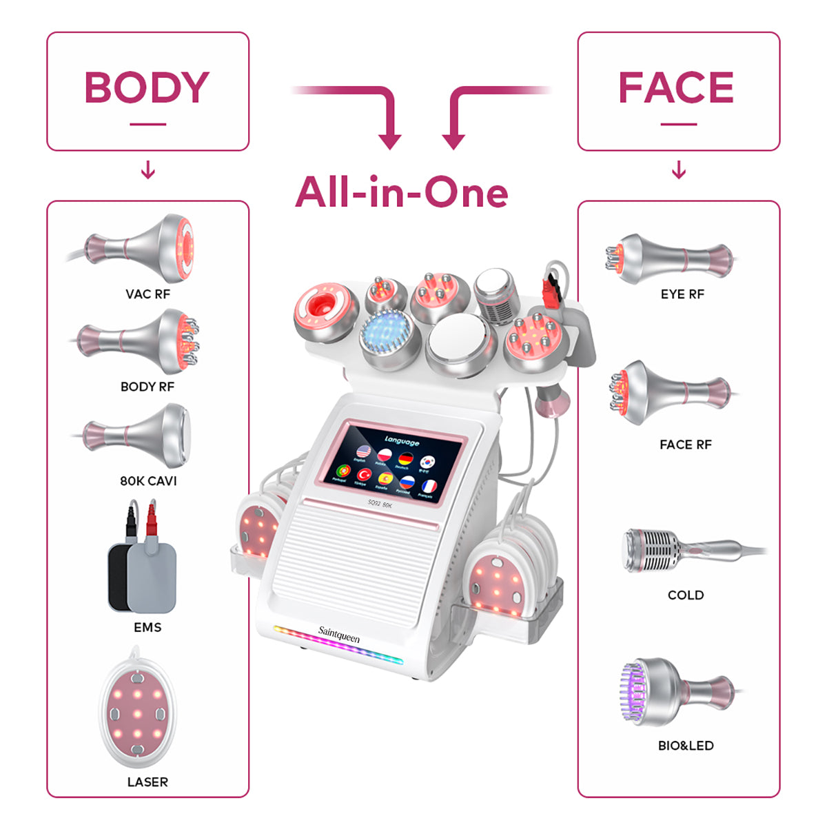 Mesin Kavitasi Ultrasonik 80K & RF SQ92E Plus 9-dalam-1 dengan Pad Laser + Mikroarus