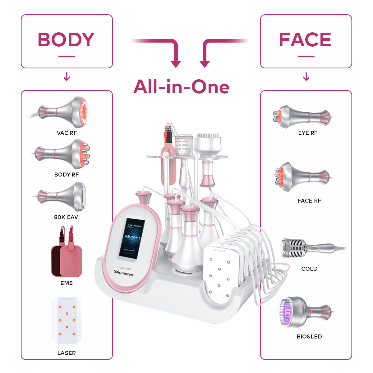 Mesin Kavitasi 80K, RF, Vakum, Lipo Laser, EMS, BIO, LED & Penyejukan SQ121C Plus 9-dalam-1