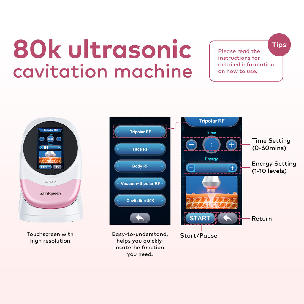 Mesin Kecantikan Kavitasi 80K & RF SQ96 Pro 5-dalam-1